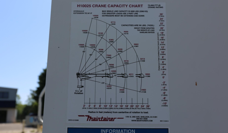 2015 International 4400, Cummins Diesel, Under CDL, Maintainer 10k 25′ Crane, Compressor, Drawers, 237k Miles full
