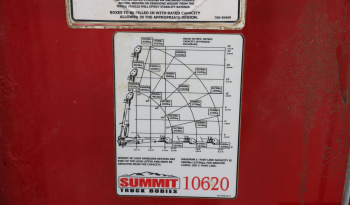 2008 Kenworth T300, 14′ Summit Mechanics Bed, 10620 Summit Crane, PX8, Manual, 302k Miles full