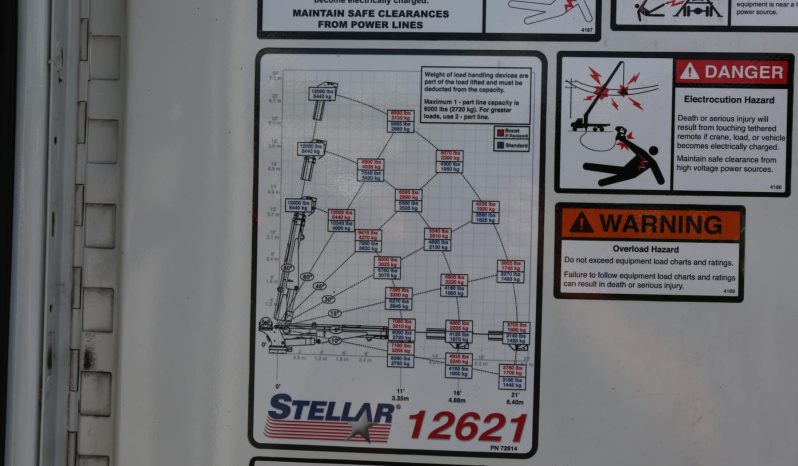 2018 International Mechanics Truck, Under CDL, Cummins Diesel, Air Ride Rear, Stellar 12621 Crane, Miller Welder, 151k Miles, 6k Hours full