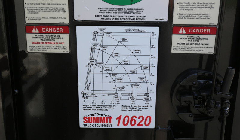 Pending Sale: 2019 Kenworth T270, PX7 Diesel, Under CDL, Air Ride Rear, Summit 11′ Mechanics Body, 10k Crane, 183k Miles, 5300 Hours full