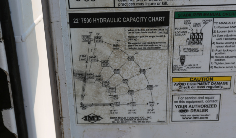 2024 Ford F600 Service Truck, 6.7 Diesel, 4WD, 5k Miles, IMT Dominator Bed, 3 Drawers, Hydraulic Compressor, 7500-22 IMT Crane full