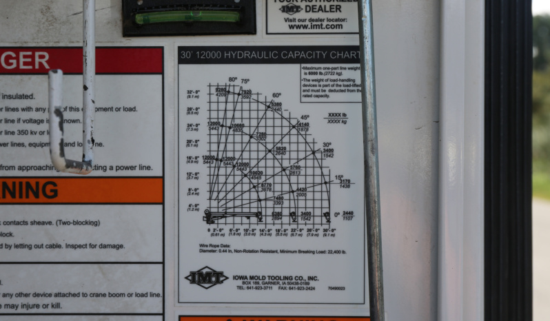 2020 Kenworth T370, 14′ IMT Mechanics Body, 12k 30′ Crane, PX9 330 HP, Allison Auto, Air Ride, 202k Miles, 7200 Hours, 1 Owner full