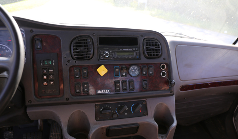 2016 Freightliner M2 Mechanics Truck, 8.9 Cummins ISL, 16′ Summit Service Body, 12629 Crane, Drawers, Compressor, 200k Miles, 10k Hours full