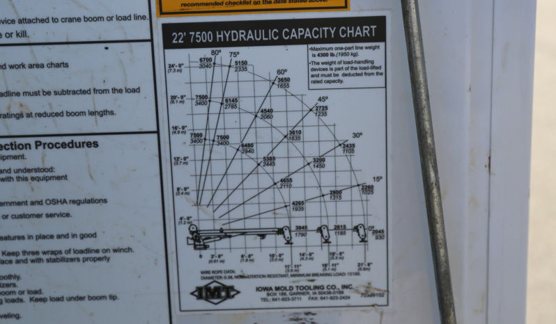 2020 Ford F550 IMT Mechanics Truck, 170k Miles, Diesel, Drawers, Lube Skid, Compressor, Weld Deck, 7500-22 Crane full