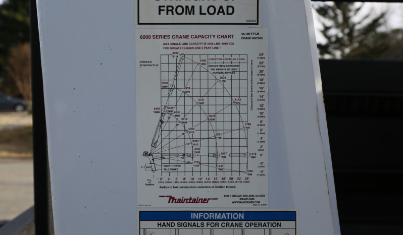 2024 Ram 5500 Service Truck, 4WD, Cummins Diesel, Crew Cab, Maintainer Mechanics Body, 84k Miles, Lincoln Welder full