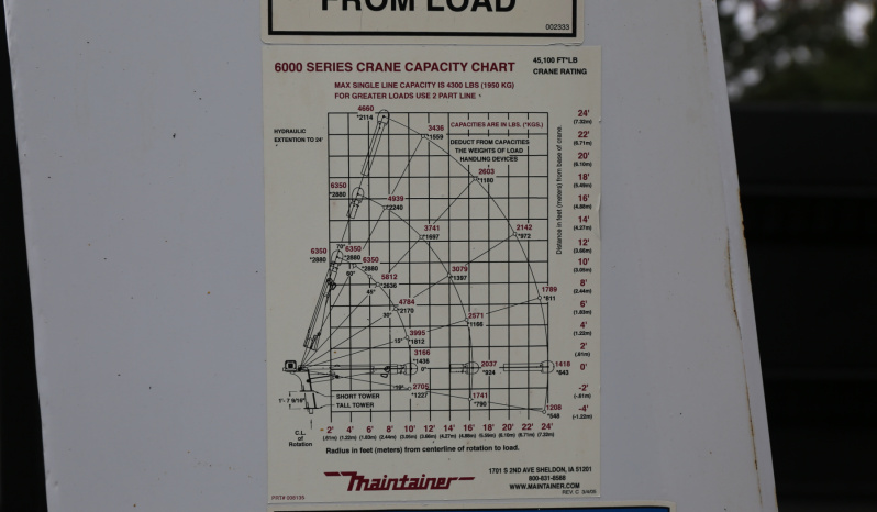 2024 Ram 5500 Service Truck, 4WD, Cummins Diesel, Crew Cab, Maintainer Mechanics Body, 84k Miles, Lincoln Welder full
