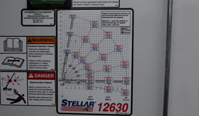 Pending Sale: 2018 Kenworth T370 Mechanics Truck, 90k Miles, 11′ Stellar TMAX Service Body, 12630 Crane, Compressor, Drawers, PX9 Diesel full