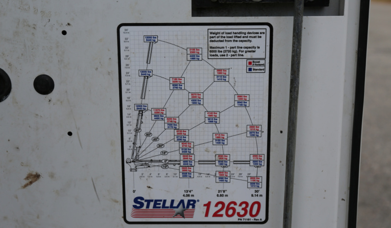 2022 Kenworth T270, Air Ride, PX7 Diesel, Under CDL, 127k Miles, Stellar 12630 Crane, 1 Owner full