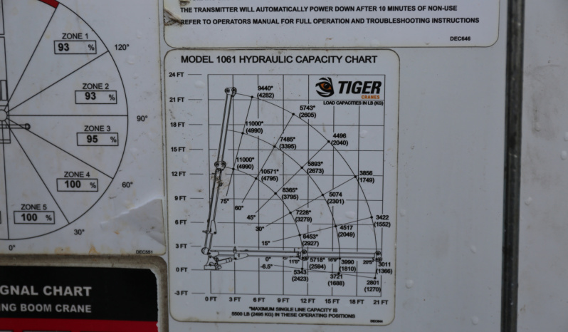 2018 International 4400 Service Truck, Under CDL, Air Ride Rear, 163k Miles, Cummins Diesel, Tiger 11k Crane full