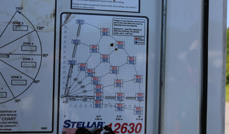 2022 Kenworth T270 Mechanics Truck, Under CDL, 131k Miles, Air Ride, Stellar 12630 Crane, Southern 1 Owner Truck full