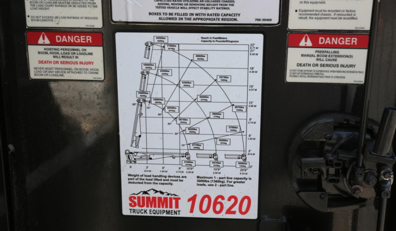 2019 Kenworth T270, Under CDL Mechanics Truck, Air Ride, Summit 10620 Crane, 190k Miles, 5800 Hours full