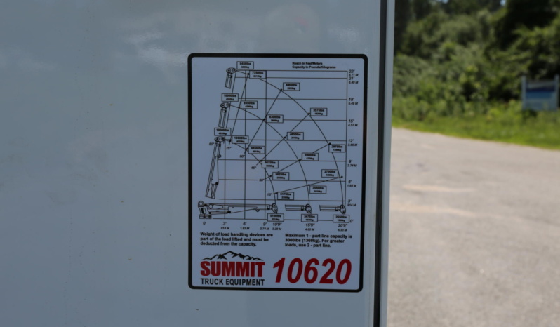 2014 Kenworth T270 Mechanics Truck, Under CDL, 350hp PX9, Allison Auto, Summit 10620, 190k Miles, 7k Hours full