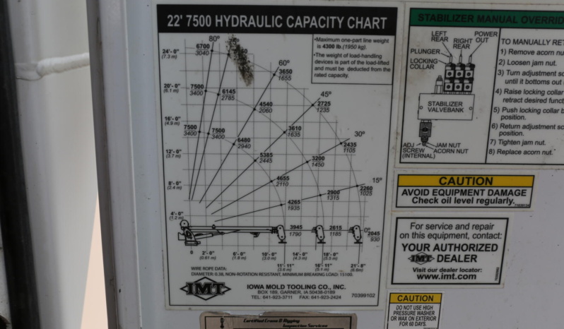 2018 Ram 5500 Mechanics Truck, Cummins Diesel, 87k Miles, 4×4, IMT 7500-22 Crane, Compressor, Drawers full