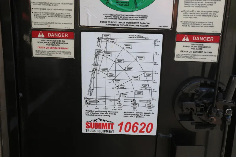 2019 Kenworth T270, Under CDL Mechanics Truck, Air Ride, Summit 10620 Crane, 190k Miles, 5800 Hours — Crane 1